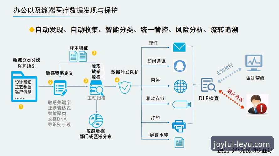 乐鱼体育平台最新消息：用户反馈与数据驱动的体验升级解析